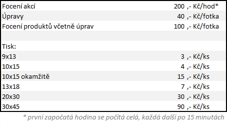 cenik foto